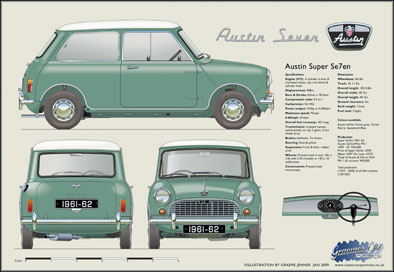 Austin Super Seven 1961-62